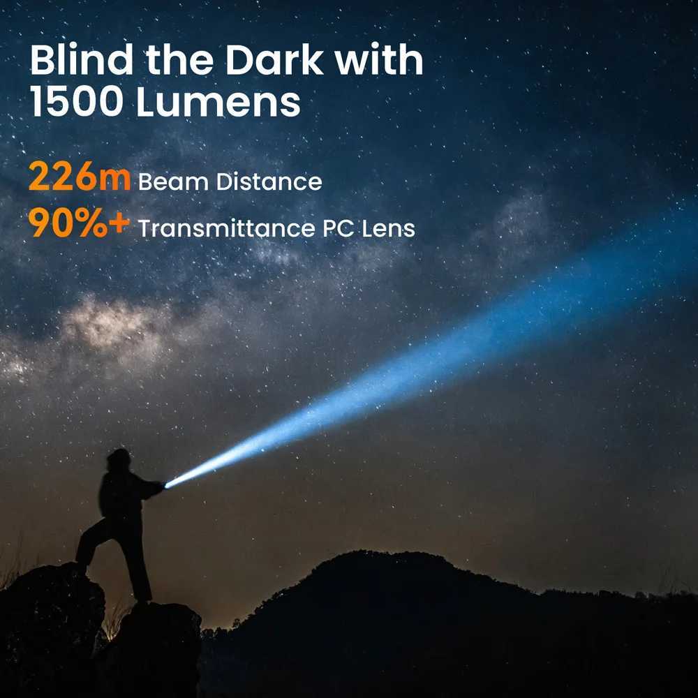 SOFIRN ST1 1500lm 226m Pocket Flashlight USB C Rechargeable Square Lamp IPX7 Waterproof Light for CampingFishing M251117