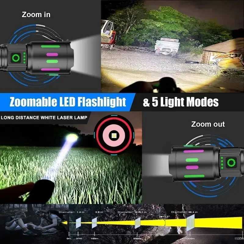 High-power Bright LED Flashlight USB Charging Telescopic Zoom Long-distance Portable Lighting Tactical Lantern Camping Light M251117