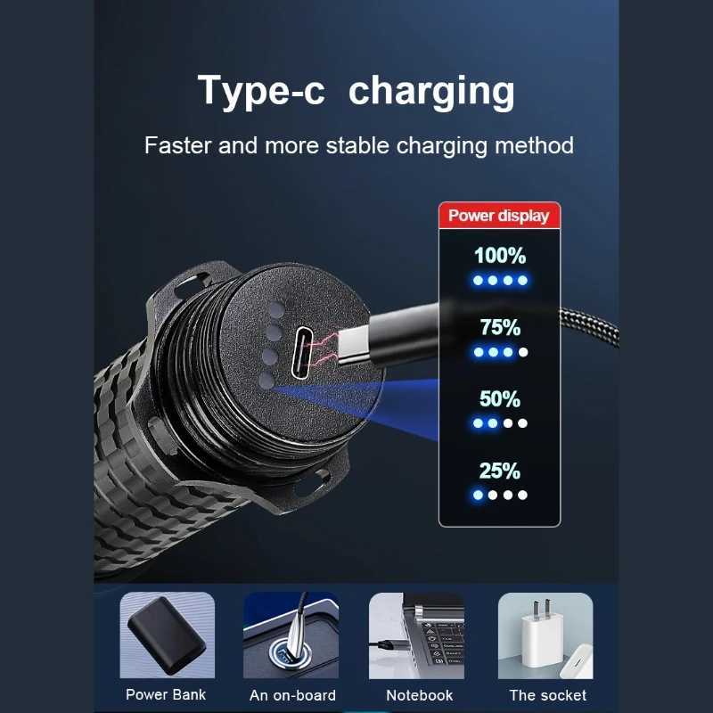 Professional Diving Flashlight Rechargeable USB Underwater Dive Lantern IPX8 Waterproof Dive Torch Lights For Fishing Submarine M251117