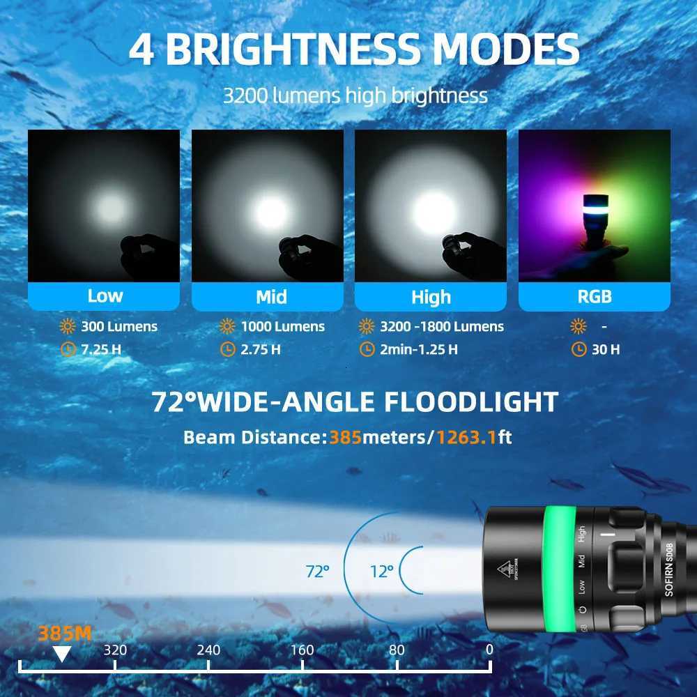 Sofirn SD08 3200lm Range 385m Diving Flashlight Powerful Rechargeable 21700 Underwater Deep Flashlight with 360 RGB Indicator M251117