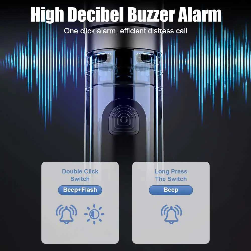 High Power Mini Flashlight Zoomable Pen Light Torch Pocket Medical Penlight MINI Torch Powerful Lamp 5Modes Bright Outdoor Light M251117