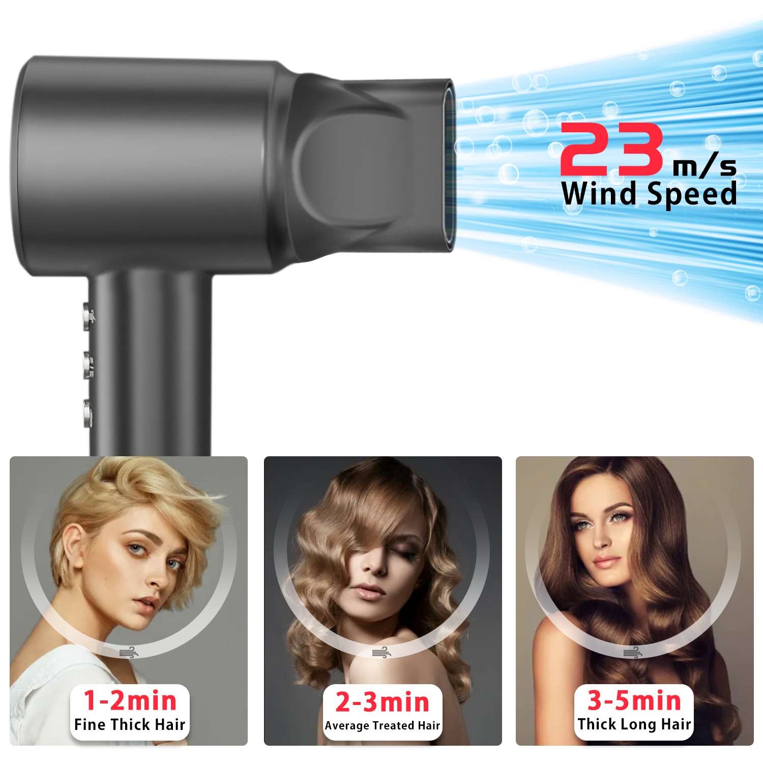 Professional Grade 110000 RPM Quick Drying Hair Dryer - 200 Million Negative Ions for Smooth Results