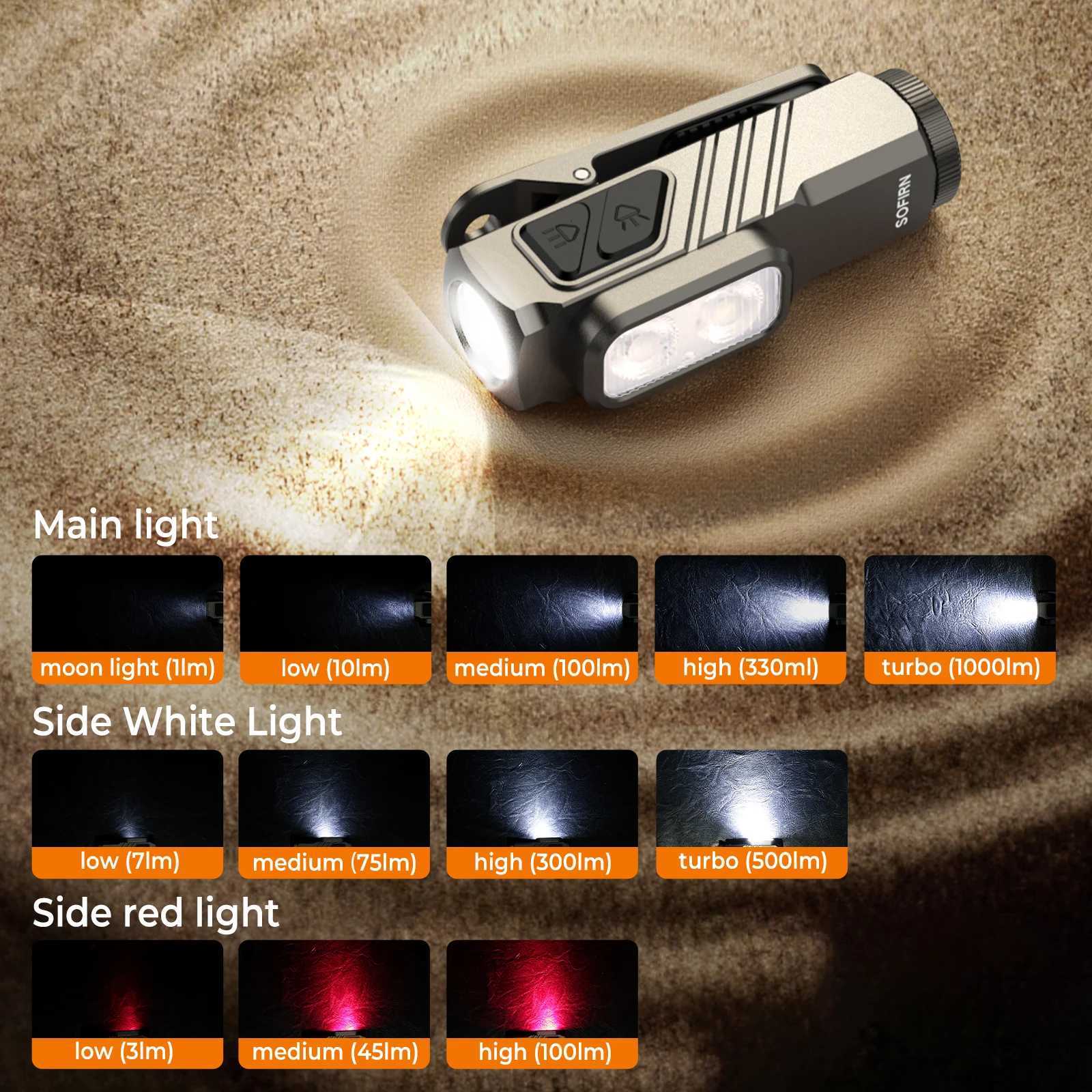 SOFIRN Mini ST10 1000LM EDC Flashlight USB C 14500 Rechargeable with Red Light 660NM Magnetic Tail clip Dual Switch Torch M251117