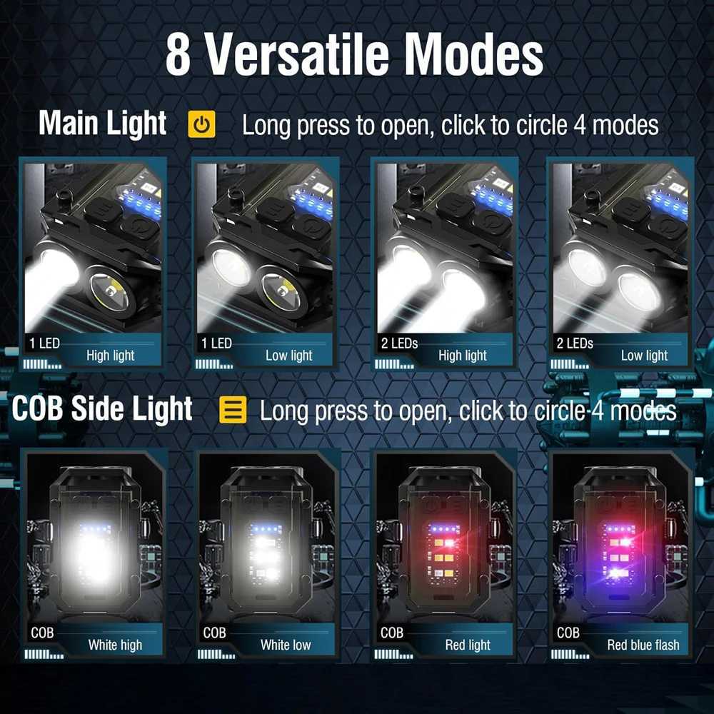 Multi-function Portable Mini Keychain Light Led High Bright Flashlight Dual Light Source Outdoor Camping Fishing Tool Torch Lamp M251117