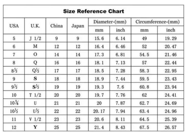 Fine Jewelry Lab Grown Diamond Wedding Engagement Ring 10K 14K 18K Gold HPHT CVD Diamond Jewelry Lab Grown Diamond Ring