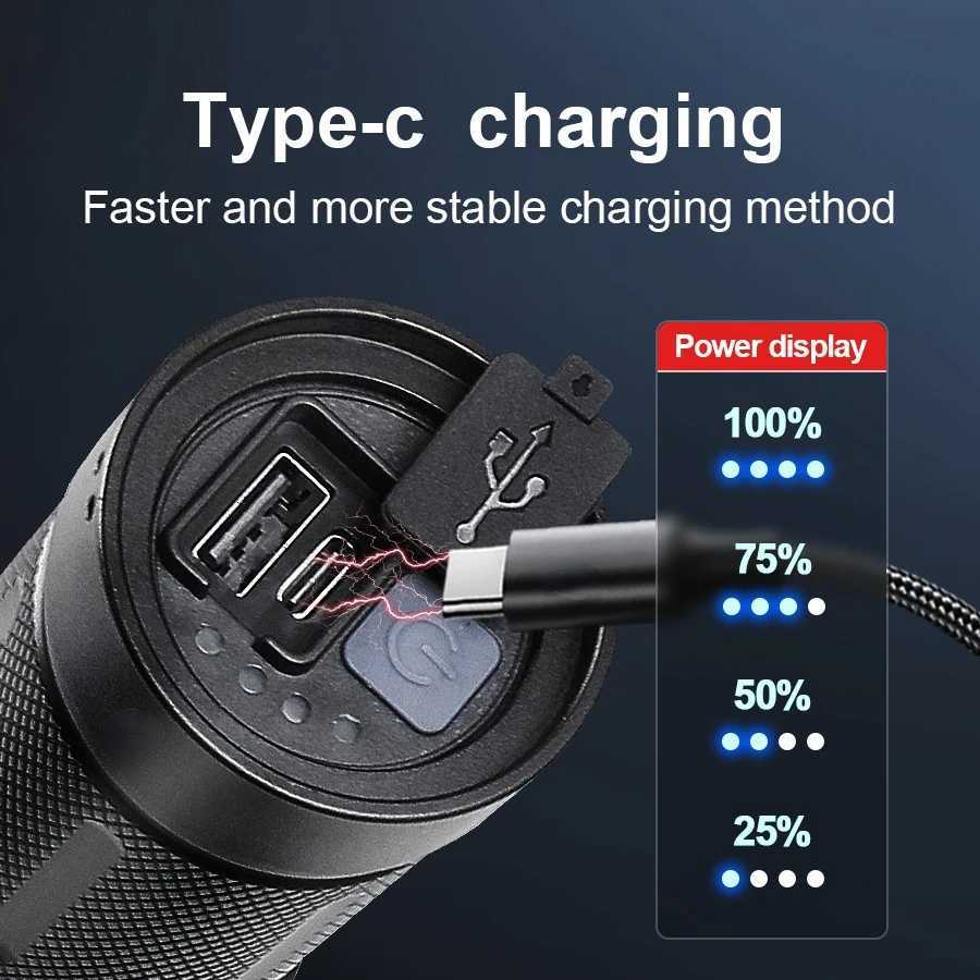 2025 New 15000mAh White Laser Flashlights 990000LM Ultra Powerful Flashlight Zoom USB Rechargeable Lantern Outdoor Camping Torch M251117