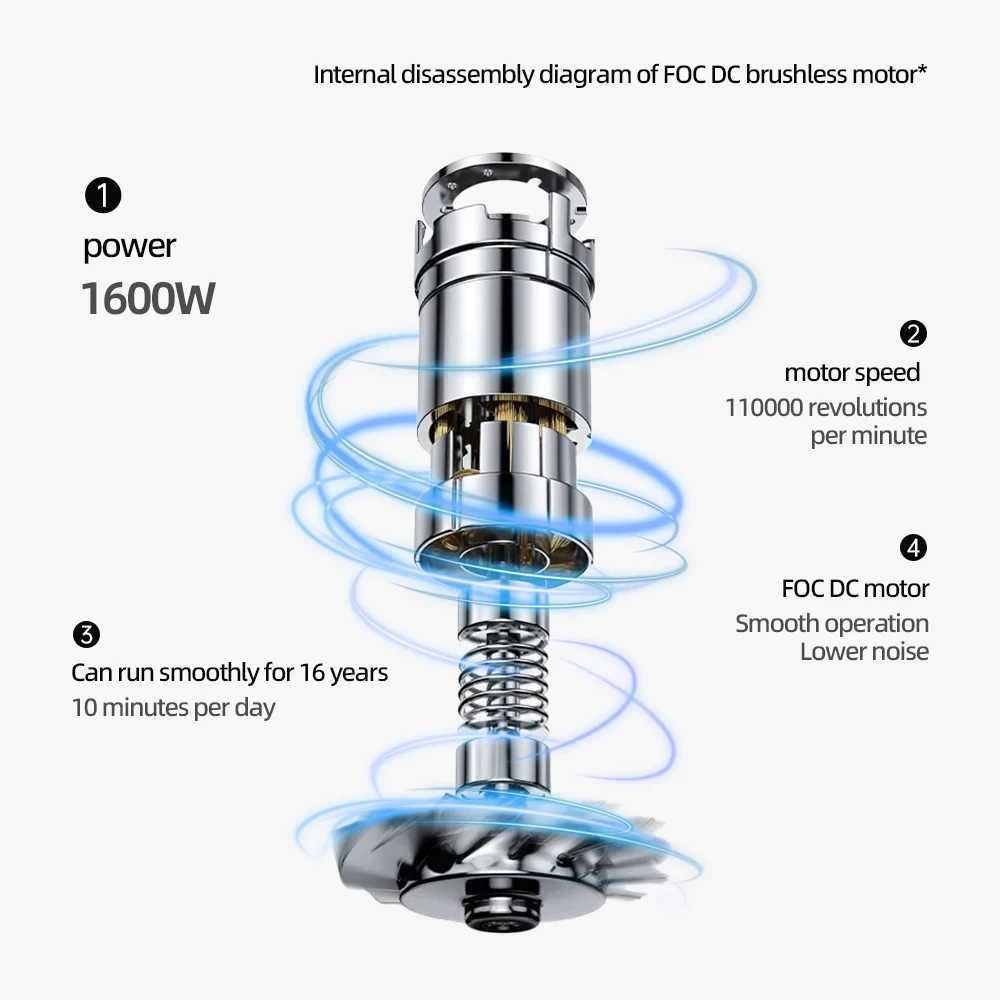 Professional Leaveless Hair Dryer with Automatic Temperature Control Fast Drying Strong Drying Machine Constant Anion Hair Dryer W250417