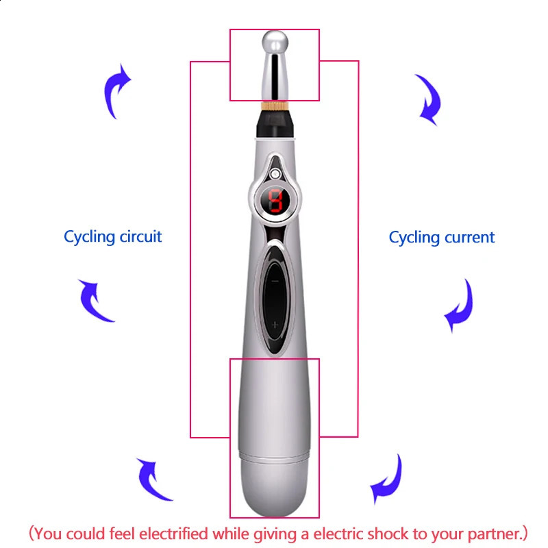 Electronic Stimulator Penile Impact EStim Anal Vaginal Nipple Clitoris Body Massage Sex Toys Stick Acne Pen 250417