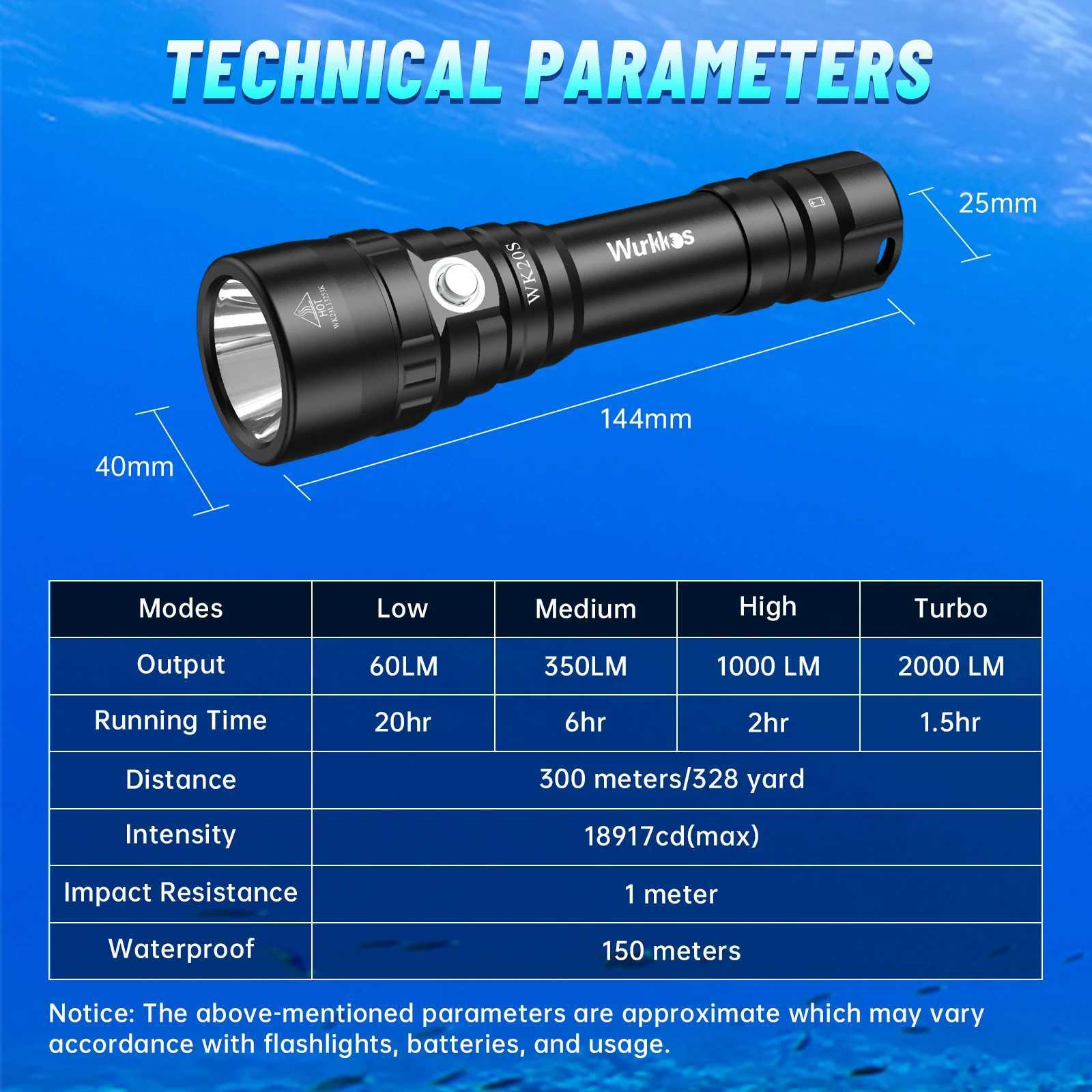 Wurkkos WK20S Powerful Diving Flashlight IPX8 Waterproof Scuba Dive Light Rechargeable Max 2000 Lumen SST40 HD LED 4 Modes M251117