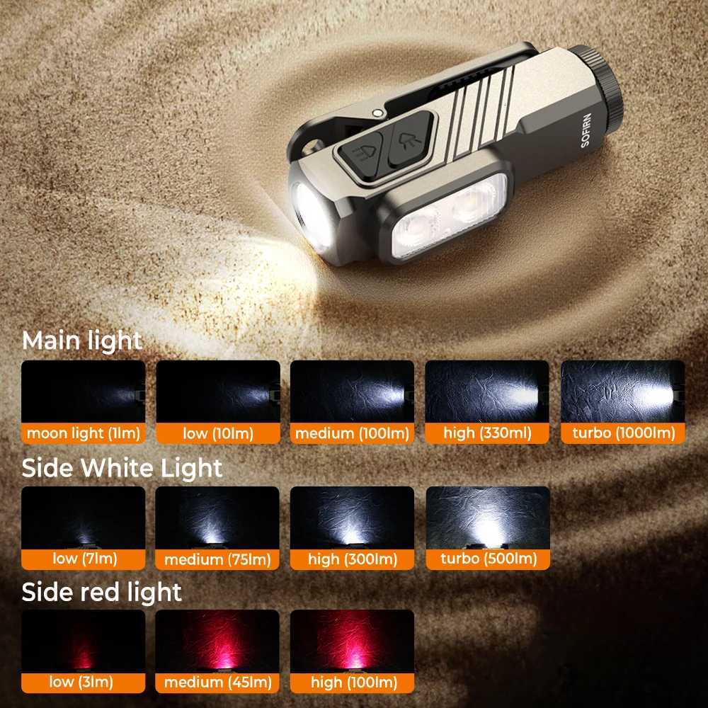 New Sofirn ST10 EDC Flashlight 14500 1000LM USB C Rechargeable Waterproof With Red Light Magnetic Tail Clip For Camping Emerge M251117