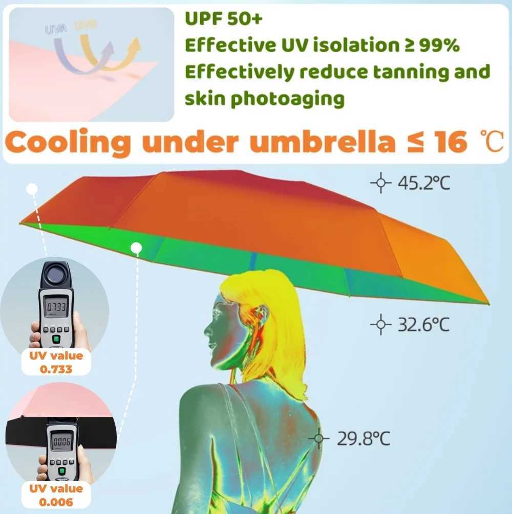 Mini Sun Umbrella Pocket Rain Umbrella Sunny and Rainy Dualuse Rainproof Sun Protection Outdoor Portable Parasol Umbrella C251117