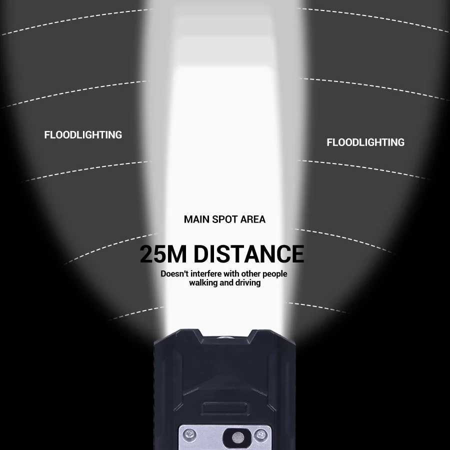 Bicycle Headlight 9 LED Bike Front Light Rechargeable Ultralight Handlebar Lights Waterproof Cycling Flashlight Christmas Gift M251117