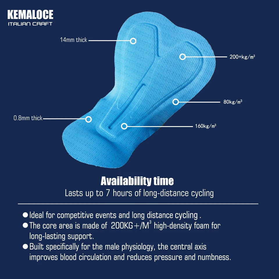 KEMALOCE Cycling Bib Shorts With Side Pockets Man Blue Grey Red Bike Shorts Gel Pad High Quality Compressed Bicycle Bib Pants 250409