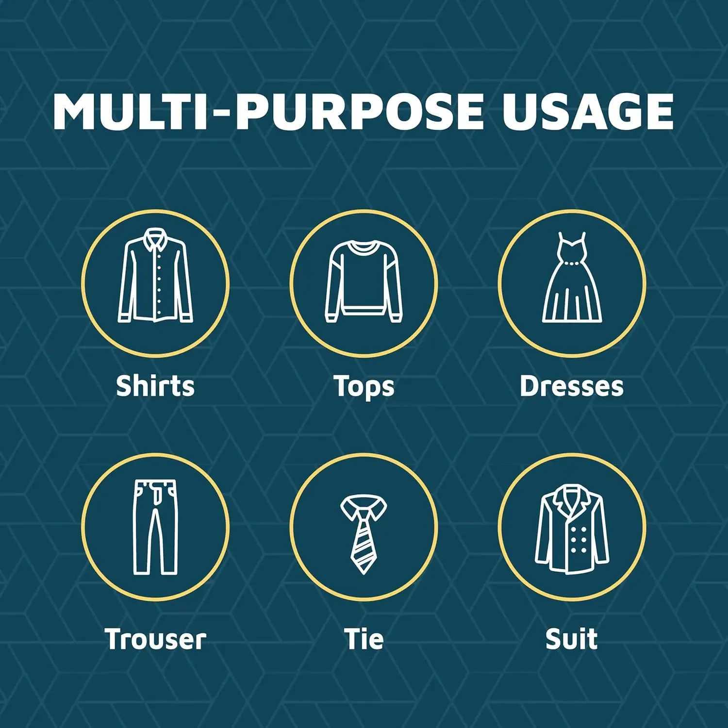 Heavy Duty Plastic Hangers 5-Pack Black - Non-Slip Space Saving Clothes Hangers for Dresses Coats Holds 5 lbs C251117