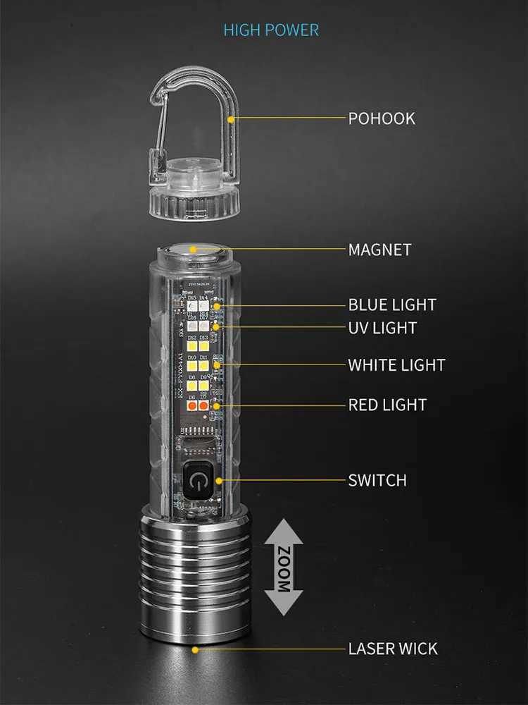 Portable Strong LED EDC Flashlight Mini Keychain Rechargeable Zoom Torch Long Range Outdoor Camping Lantern With Magnetic M251117