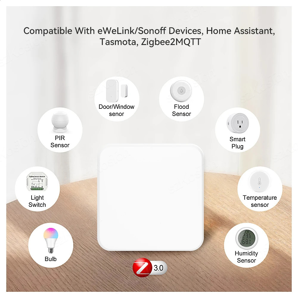 ZigBee 3.0 Smart Hub eWeLink APP Smart Home Automation Ethernet Bridge Works with Tasmota Zigbee2MQTT Home Assistant 250417