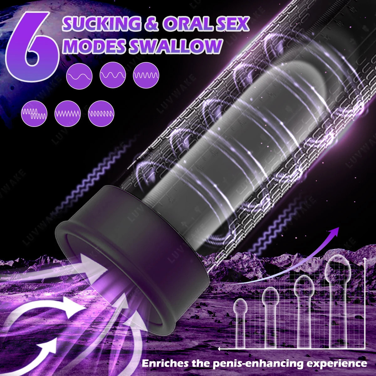 IPX7 waterproof electric pump penis erection enlargement automatic vacuum 4 suction male sex toys 250417
