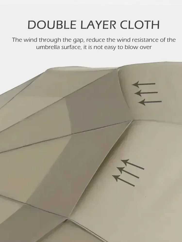 Umbrella Waterproof Double Layer Windproof 10 Bones Umbrella Men Business Style Large Automatic Umbrella C251117