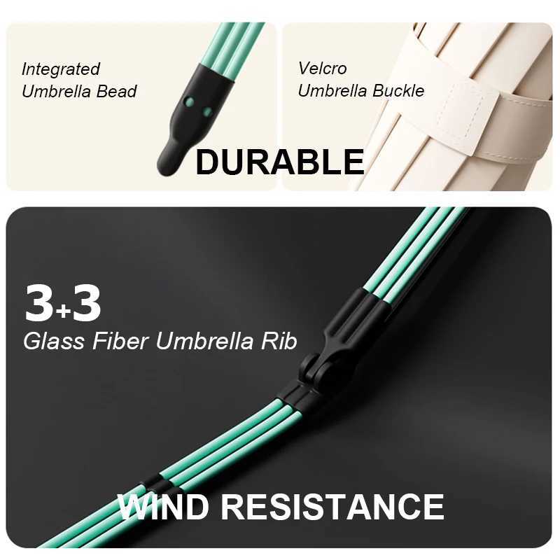 60Bones Windproof Automatic Umbrella with Leather Umbrella Cover Portable Compact Folding Umbrella Suitable for All Weather C251117