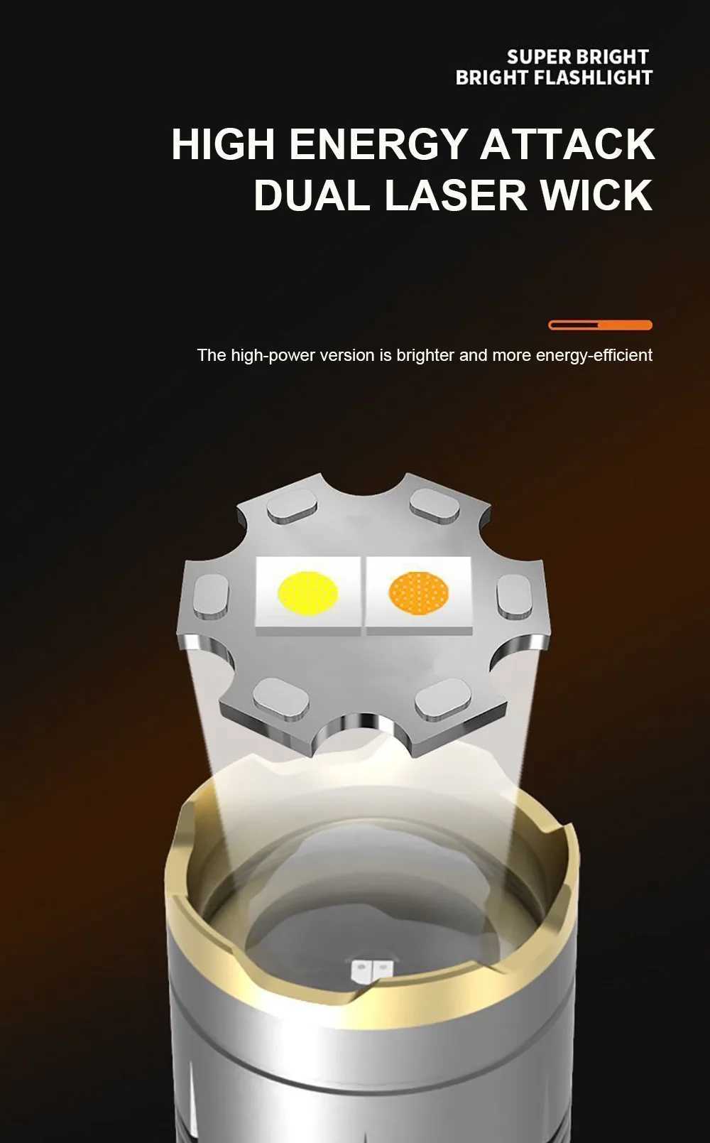 2025 Newest 10000mah Powerful white and yellow laser dual light source flashlight 3000W tactical flashlight emergency spotlight M251117