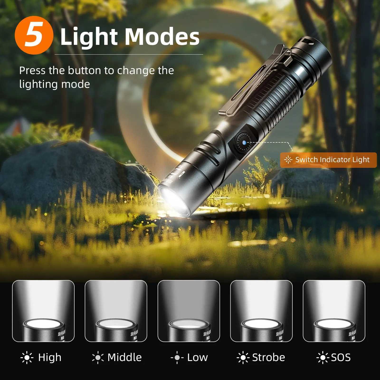 SUPERFIRE G19-S LEDCOB Head Flashlight with Magnet Adjustable Base USB Rechargeable Headlamp Work light for Camping Fishing M251117