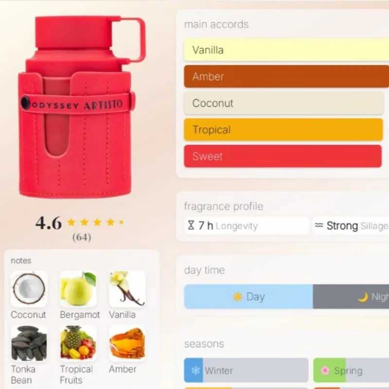 Armaf Odyssey Artisto Red Edition Edp 34floz/100ml Coconut Cinnamon Vanilla Citrus FloralW251117