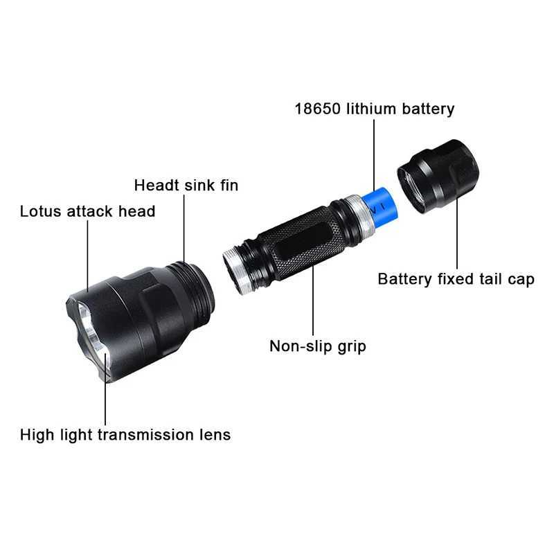 Super LED Flashlight 5 lighting modes L2 Led Torch for Night Riding Camping Hiking Hunting Indoor Activities Use 18650 M251117