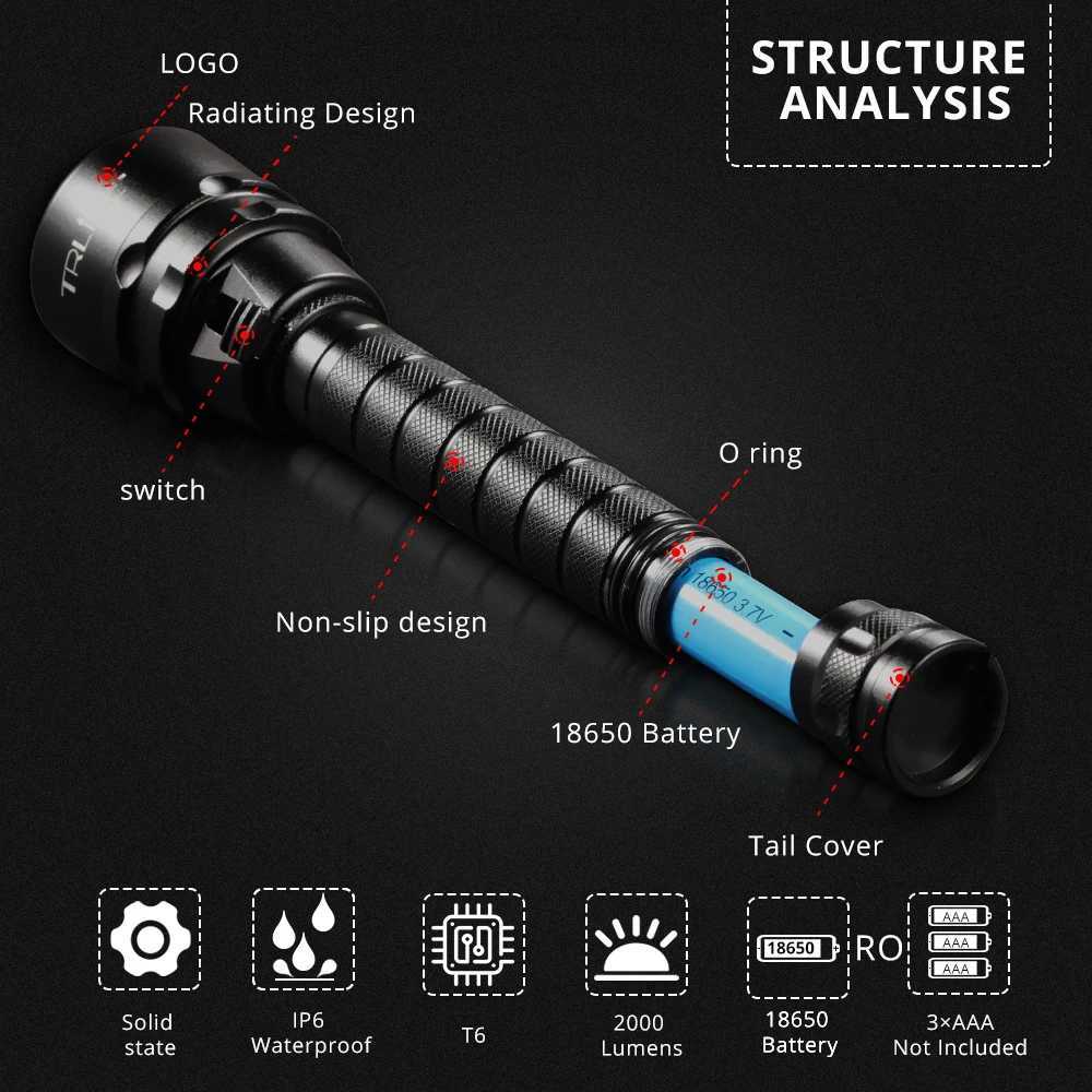 UV LED Diving Flashlight Ultraviolet Lantern Scuba Purple Light Underwater 200M Dive Aluminum Torch 395nm for Diving Hunting M251117
