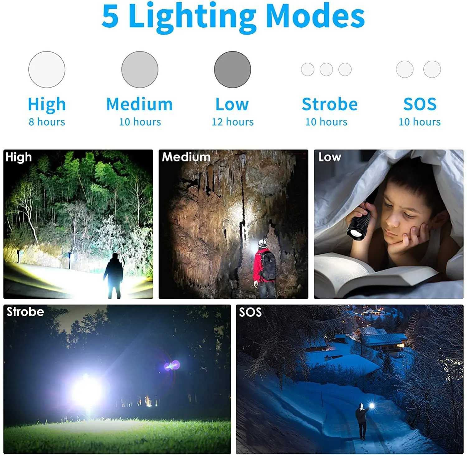 KENSUN High Power XHP70 Rechargeable Led Flashlight 4 Core Torch Zoom Usb Hand Lantern For Camping Outdoor Emergency Use M251117