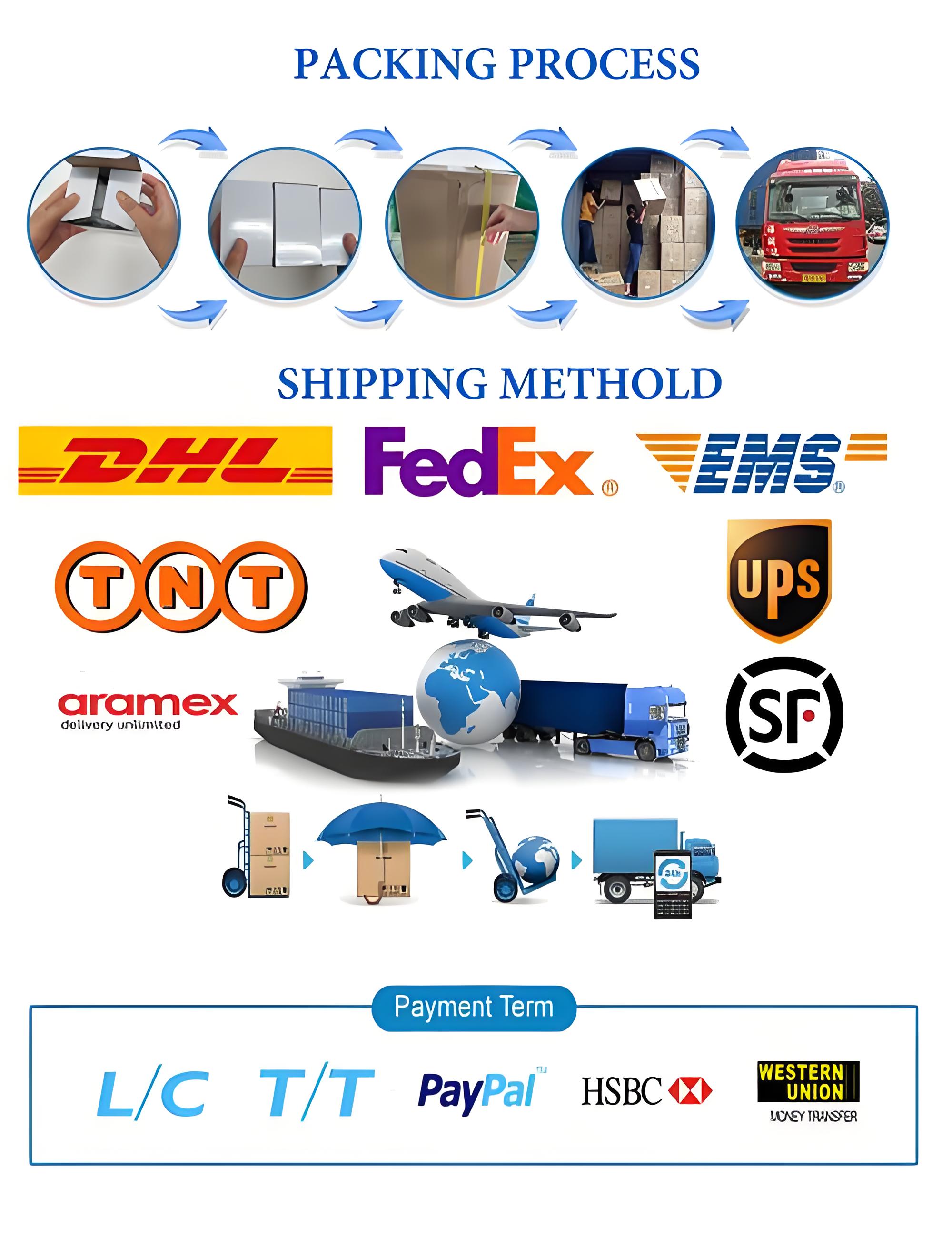 Customer specialist to supplement shipping link Supplement link Bridal Accessories