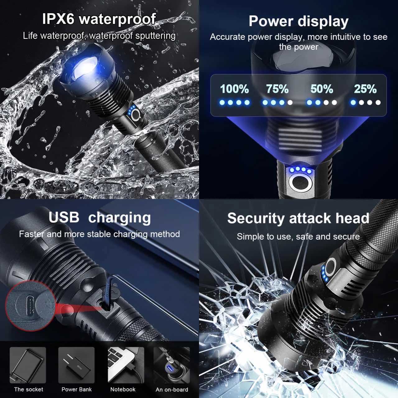 Most Powerful Flashlights XHP360 LED Lamp 15000000LM Super Bright Flashlight USB Rechargeable Lamp Tactical Lantern Waterproof M251117