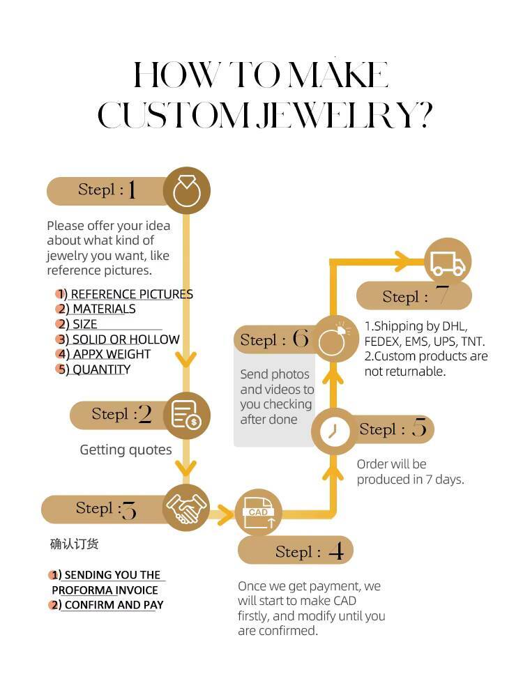 AAA GEMS Men 925 Sterling Silver Jewelry Customized Memory Plate VVS Moissanite Diamond Photo Pendant With Angel Wings