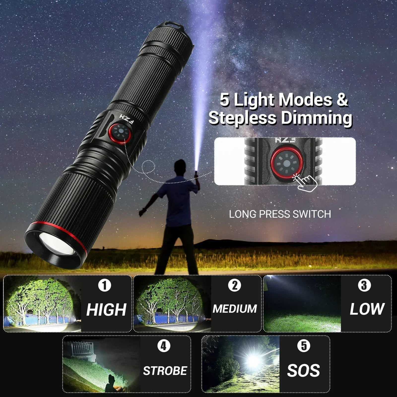 30W High Bright LED Flashlight High Power Type C Rechargeable Zoom Torch Camping Outdoor Hunting Fishing Walking Lighting Lamp M251117