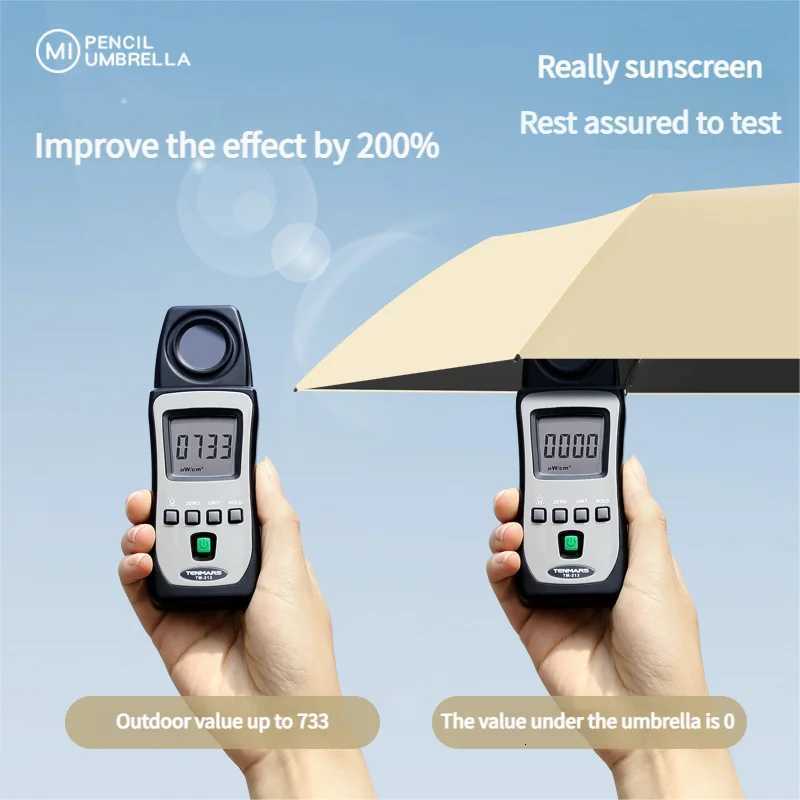 Ultra-Light 140g Portable Umbrella Unisex Compact UV Protection Sunshade High Aesthetic Dual-Purpose Sunny/Wet Weather Umbrella C251117