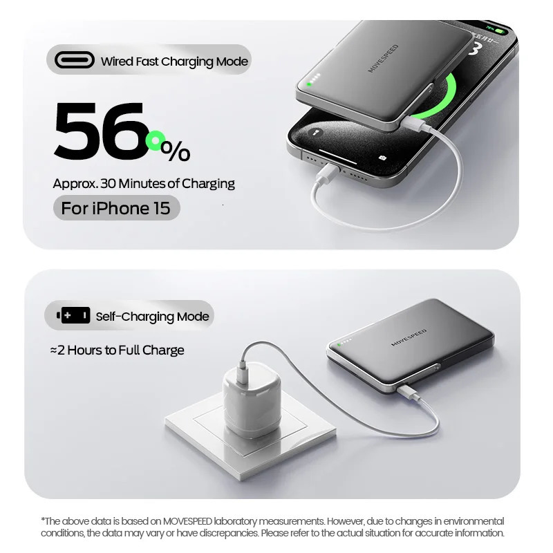 MOVESPEED S10Pro Magnetic Power Bank 10000mAh Wireless Portable External Battery with Stand for MagSafe PowerBank for iPhone 16 251114