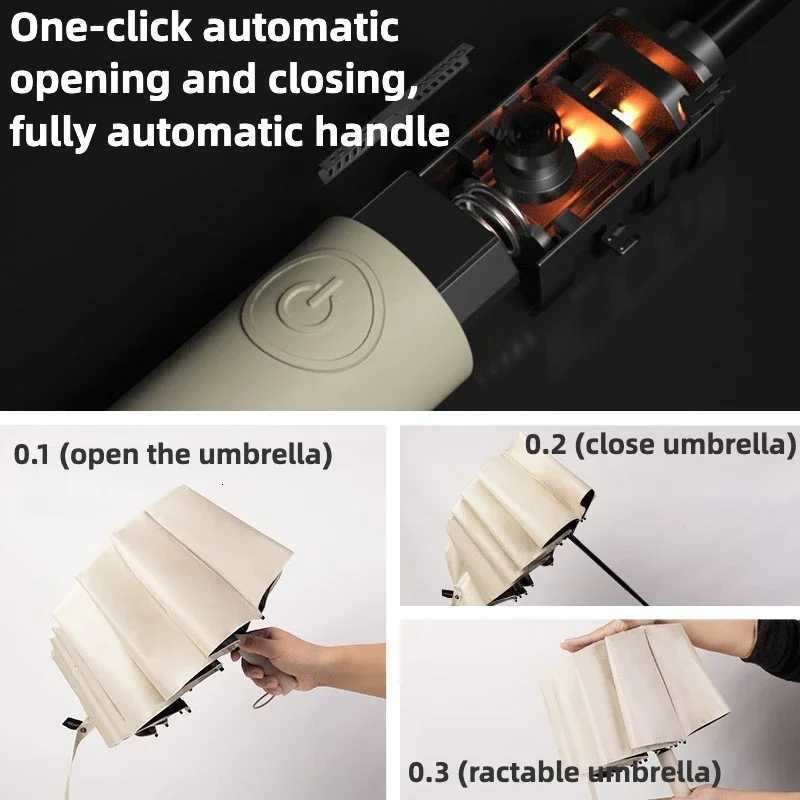 Reinforced 348 Ribs Automatic Umbrella Windproof Stormproof Sun UPF 50 Protection Folding Rain Umbrellas for Men Women C251117