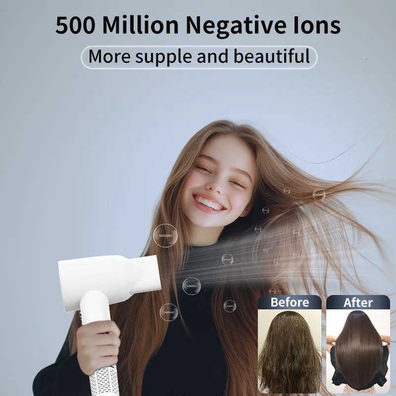 Professional Salon Fast Negative Ion Brushless Motor High-speed Hair Dryer New Blow Dryer for GiftsT251118