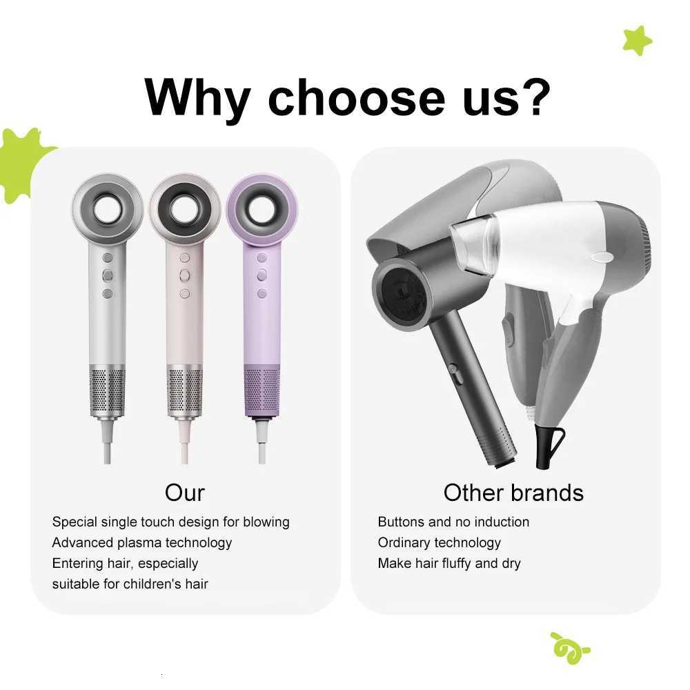 Professional 1600W Ionic Mini Hair Dryer Cold and Hot Portable Electric Styling for Travel Salon Household Concentrator NozzleT251118