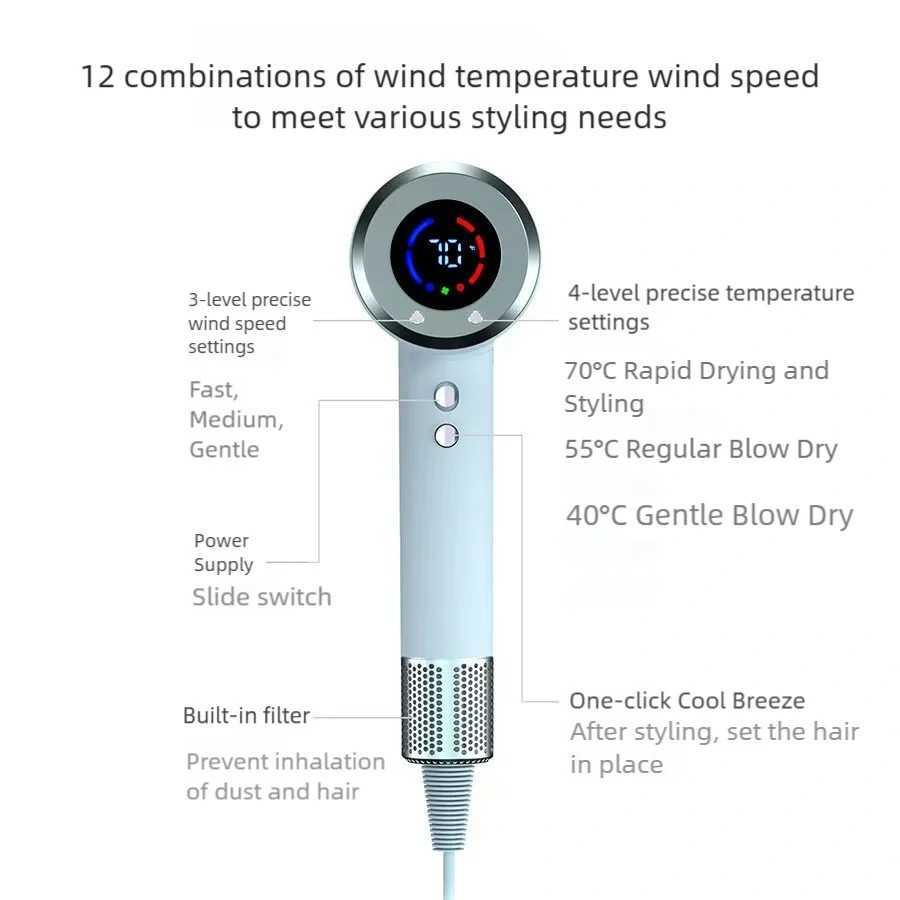 Digital Display High Speed Hair Dryer Salon Household Leafless Large Blowing Force Hair Care Negative Ion Hair DryerT251118