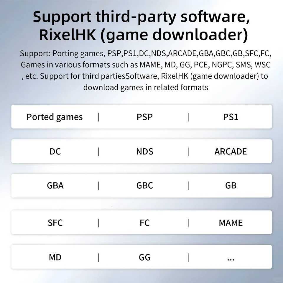 ANBERNIC RG35XX PRO Video Game Consoles 35 I Screen Linux 64-bit TV Output Handheld Game Players P Kid Gifts RG35XXPROW251118