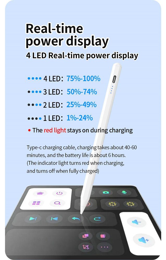 Universal Stylus Pen Chargeable Touch Pen Compatible for IOS &Android Touch Screens for iPad Type-c Charging Port Active Stylus