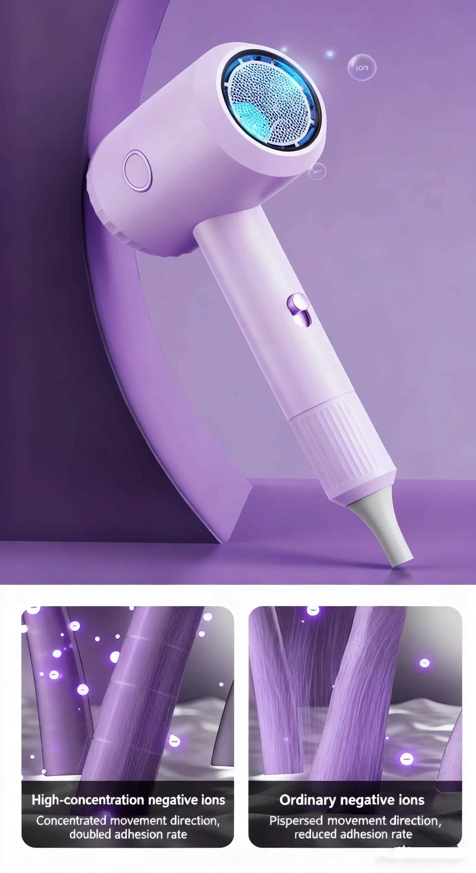 Professional Home Salon Hair Dryer High Speed Negative Ionic Portable Mini Hair Dryer for TravelT251118