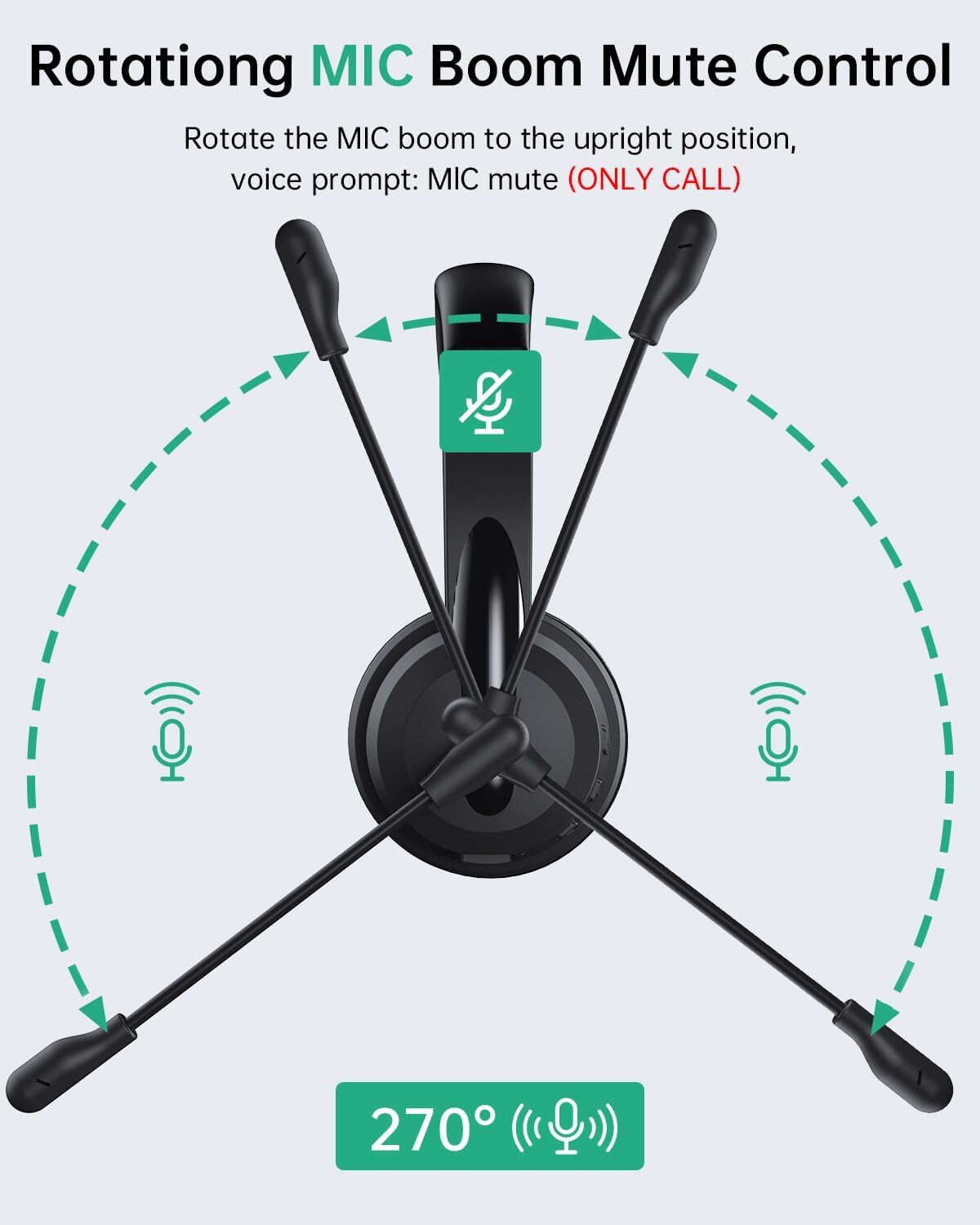 Wireless Headset Work AI Noise Cancelg Clear Calls, Bluetooth V5.3 Headphones with Microphone to USB A/C Dongle & Mic Mute for Computer Laptop PC iPho