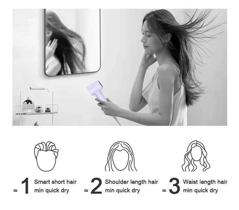 Newest Design Portable Mini Hair Dryer Strong Power High Speed Bldc Motor Hair Blow Dryer With Nozzle DiffuserT251118