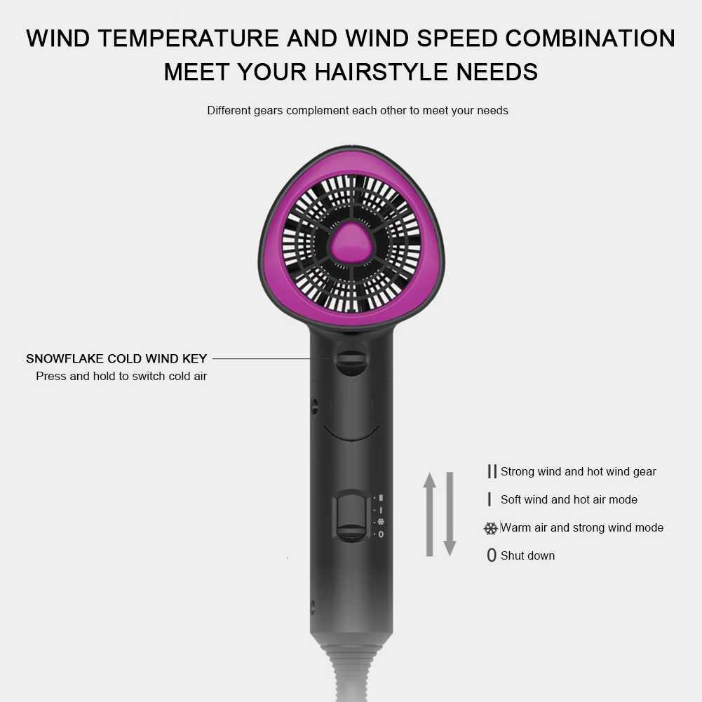 1800W New Professional Hair Dryer Negative Hair Care Quick Dry Home Powerful Hairdryer Constant Anion Air Blower Dryer 2 GearT251118