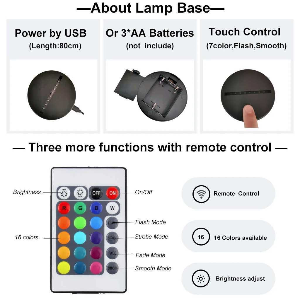 Anime Demon Slayer 3D LED Nightlight Figure for Kids Child Bedroom Decor Cool Kimetsu No Yaiba Lamp Gift Dropshopping M251118