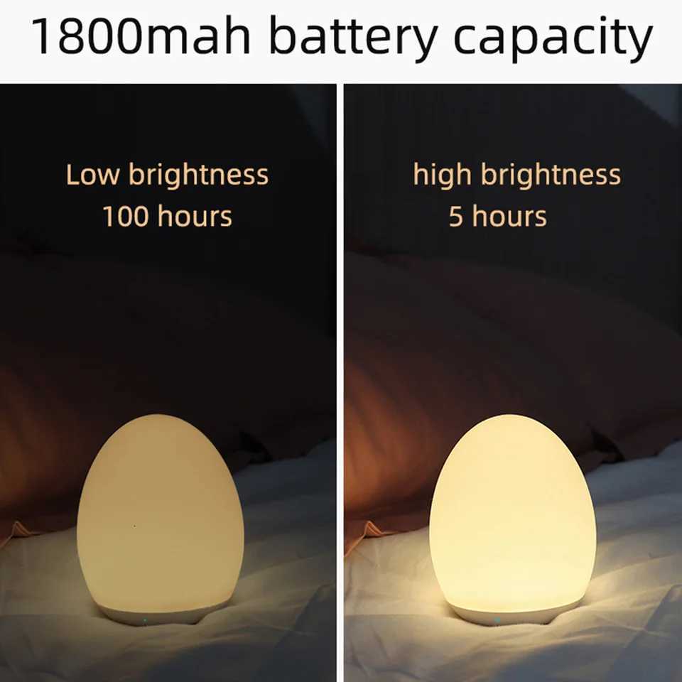 LED Night Lights USB Rechargeable Egg Shape RGB Pat Light Baby Feeding Sleeping Eye Protection Lamp Outdoor Bar Table Lamp M251118