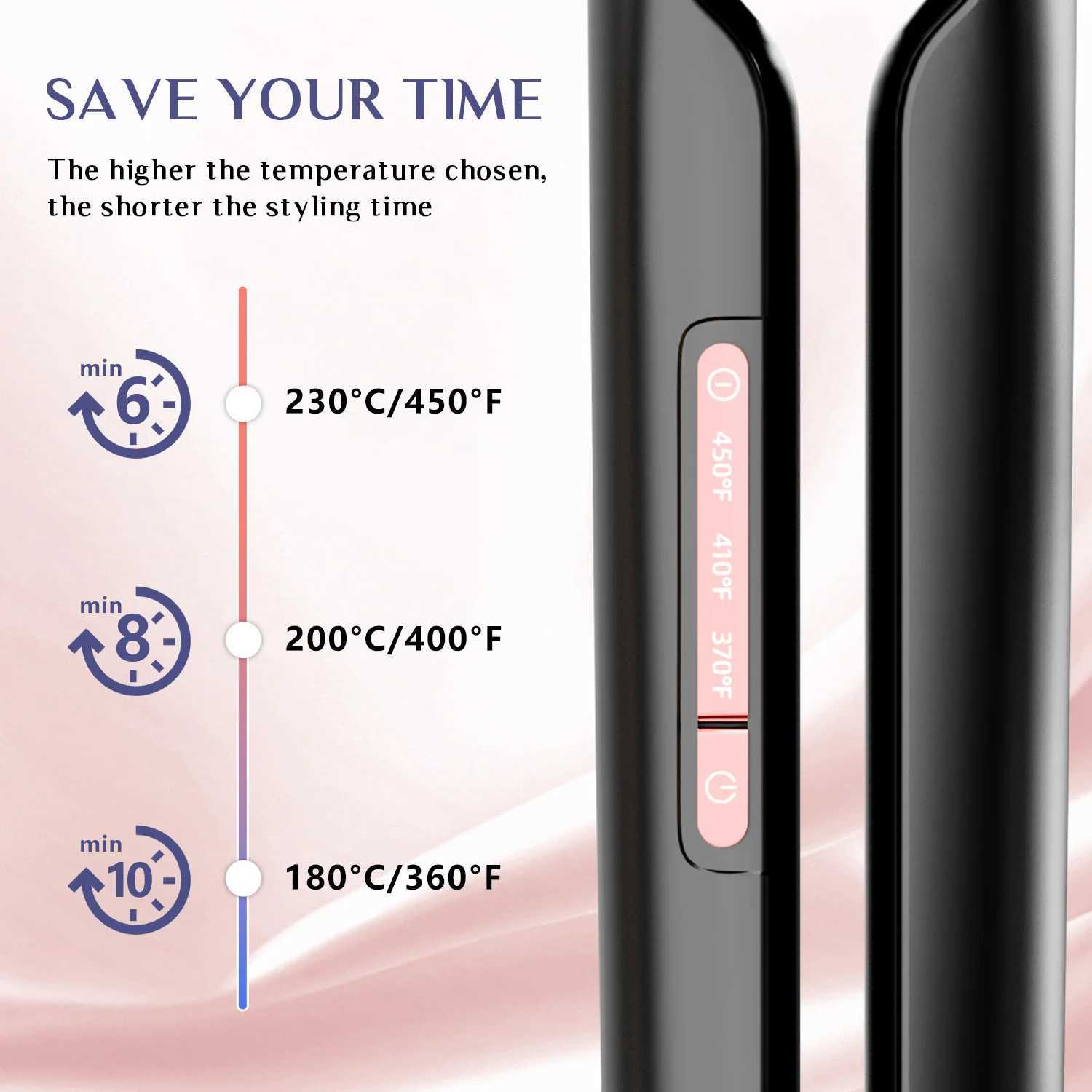 Hair Straightener Anti-scald Suspended Floating Plate Plasma 450F Hair Flat Iron Smooth Frizz Salon Styling Tools Dual Voltage W250610