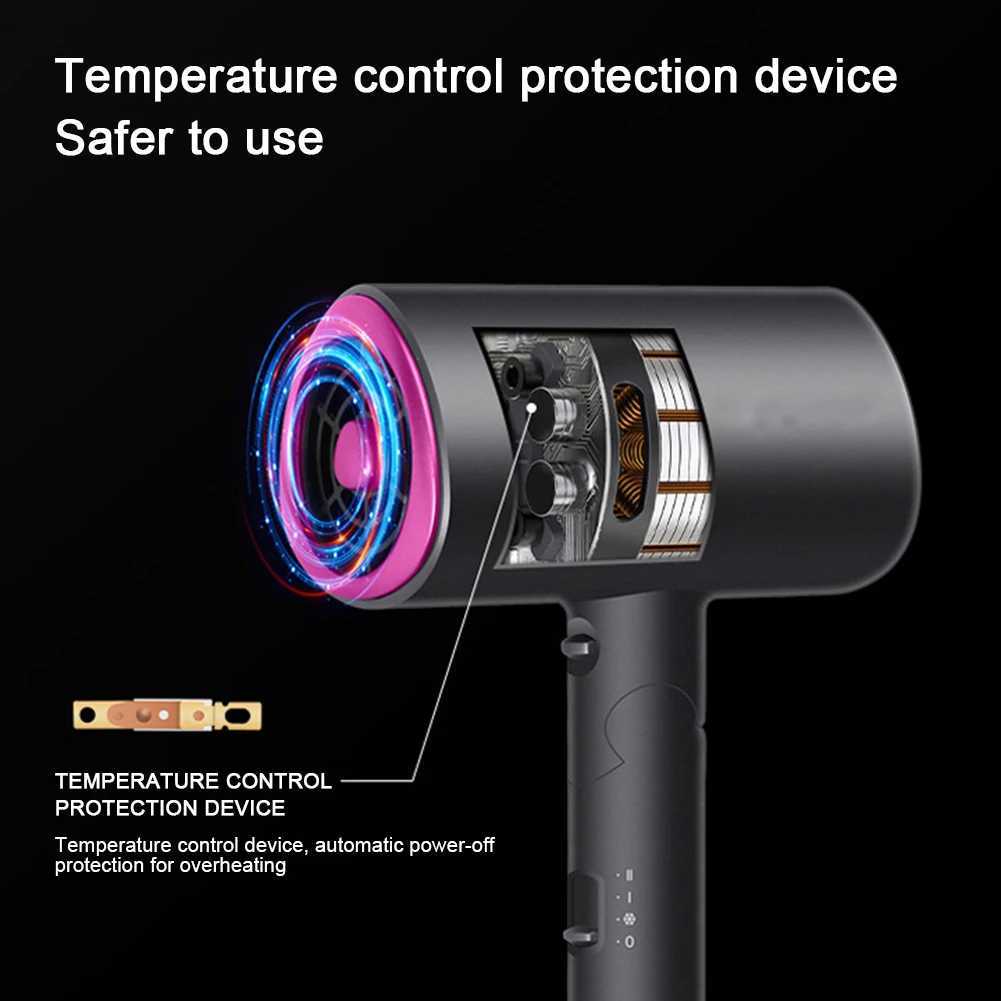 1800W New Professional Hair Dryer Negative Hair Care Quick Dry Home Powerful Hairdryer Constant Anion Air Blower Dryer 2 GearT251118