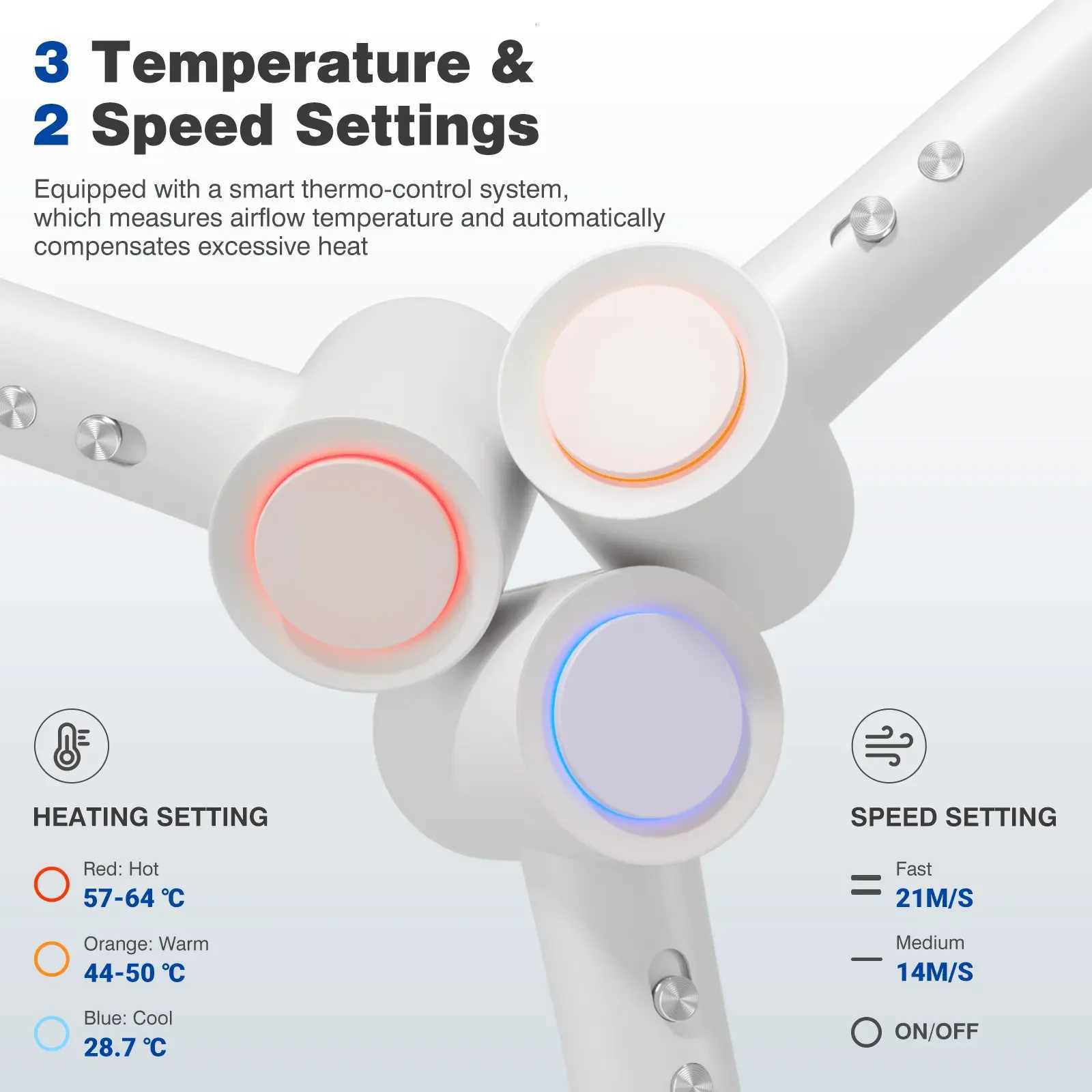 Savani 102000RPM Brushless Hair Dryer - Negative Ionic Fast Drying with Thermo-Control Low Noise Lightweight for HomeT251118